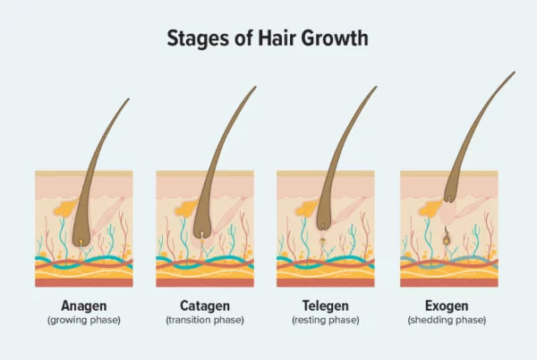 10 Proven Tips for Faster Hair Growth: A Beginner’s Guide